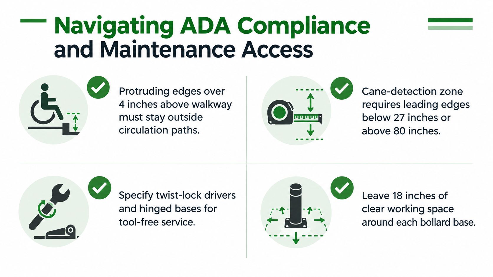 A graphic showing ADA compliance guidelines for commercial bollard installation and maintenance access for accessible walkways.
