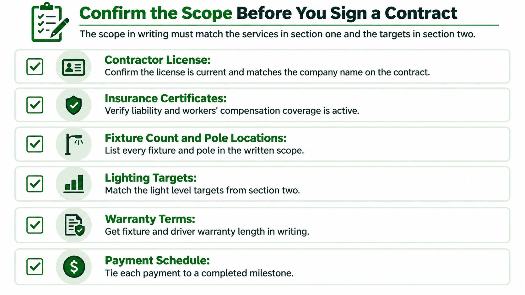 A checklist infographic titled Confirm the Scope Before You Sign a Contract for lighting services.